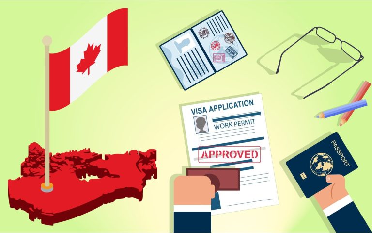 Turkey Visa Guide for Australian and US Citizens: Everything You Need to Know