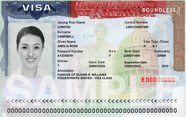 Top Tips for Successfully Obtaining a US Visa as a Danish Citizen